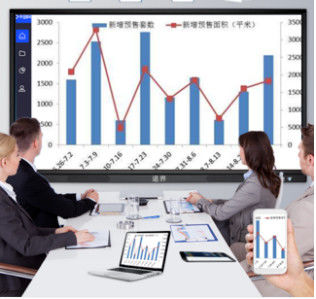 China Monitor multi de la pantalla táctil de la prenda impermeable del finger de la sala de clase 4G interactivo proveedor